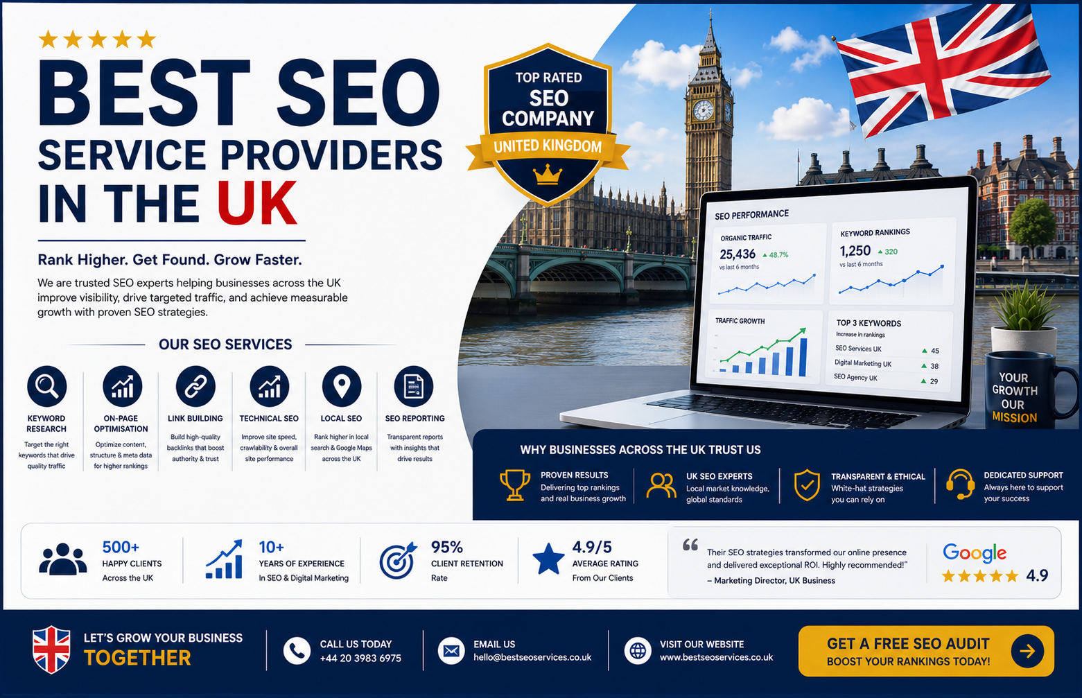 best seo service providers in the uk