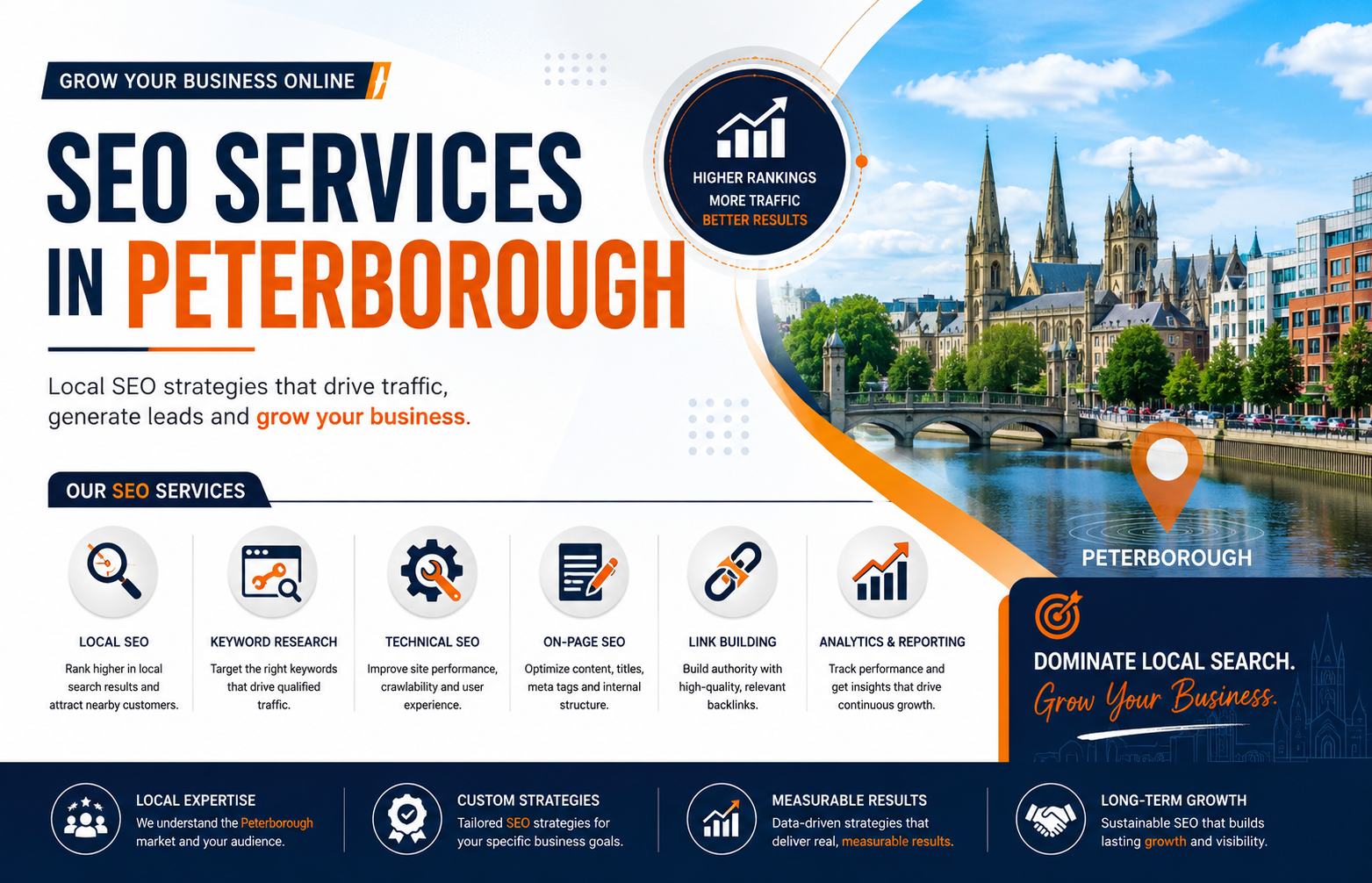 SEO services in Peterborough