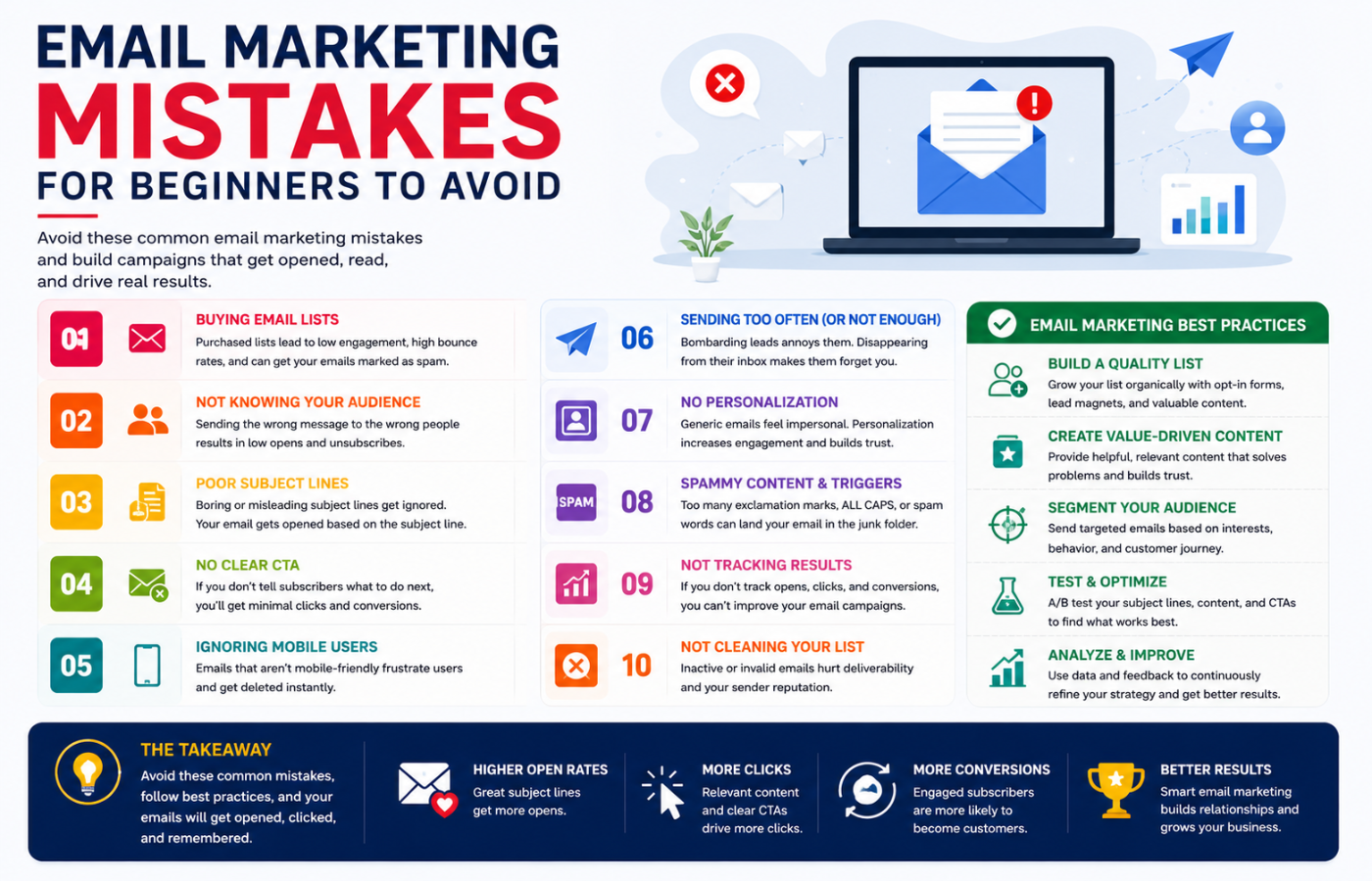 Email Marketing Mistakes for Beginners to Avoid