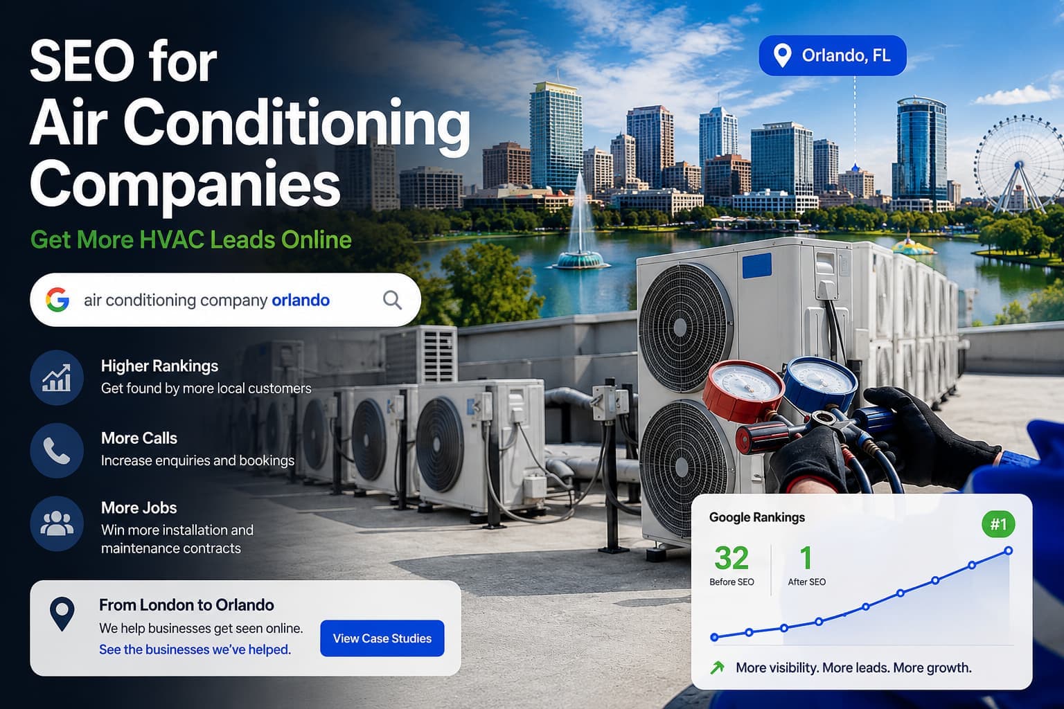 Orlando SEO services helping local air conditioning companies and businesses improve Google rankings, visibility and website enquiries