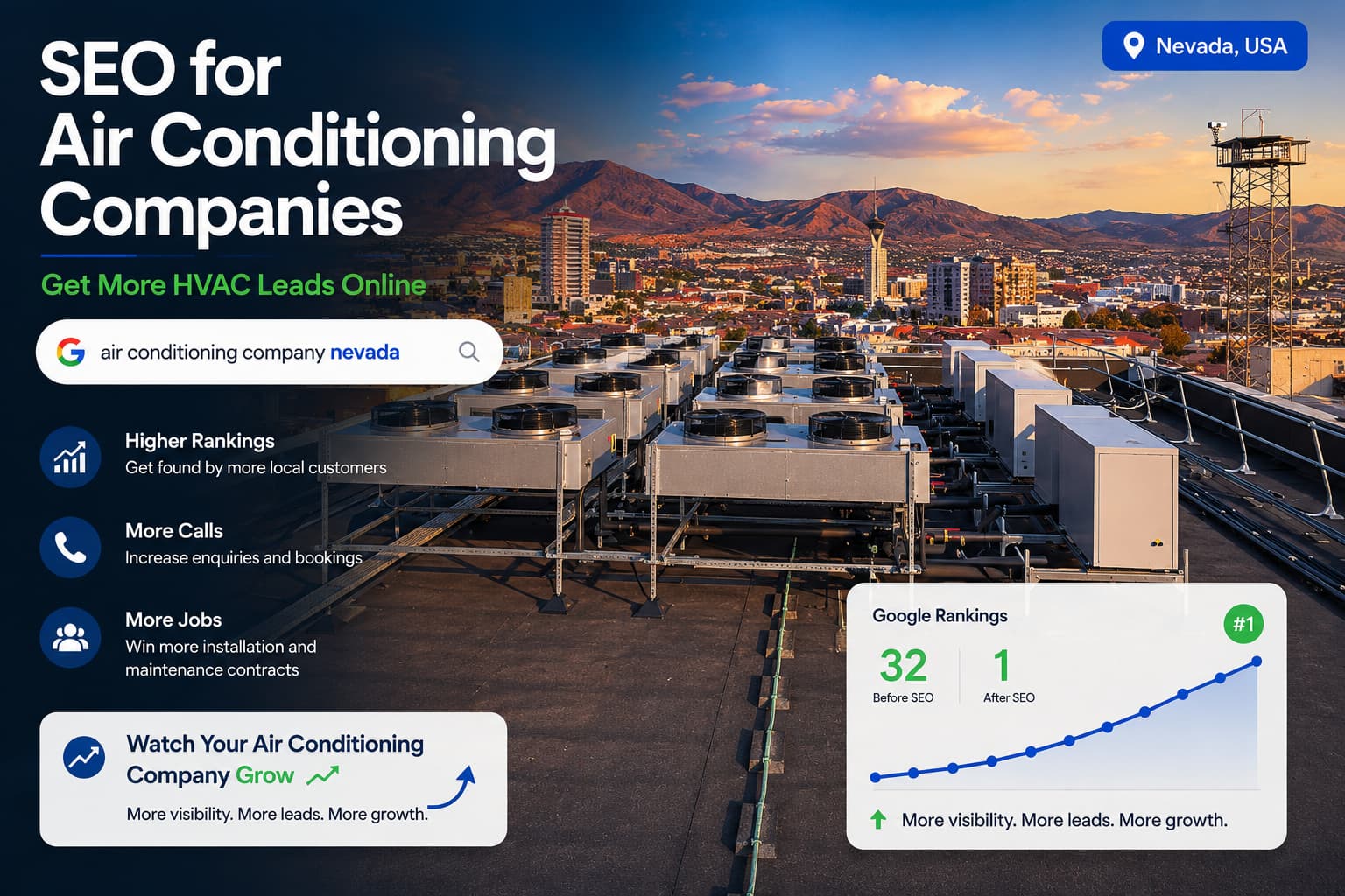 seo air conditioning companies nevada usa