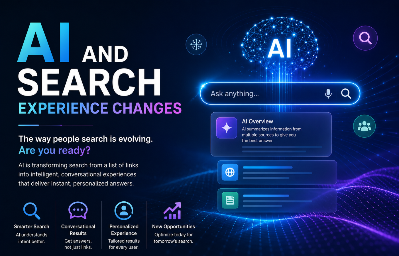 AI and Search Experience Changes