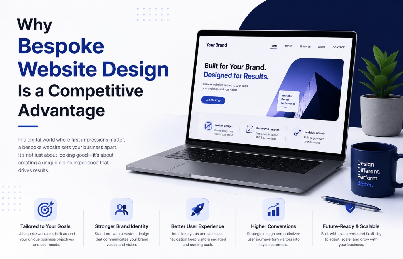 Bespoke website design for success