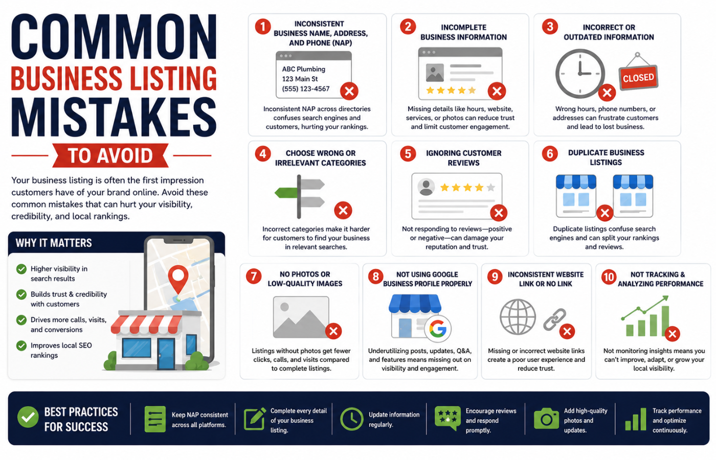 Common Business Listing Mistakes to Avoid