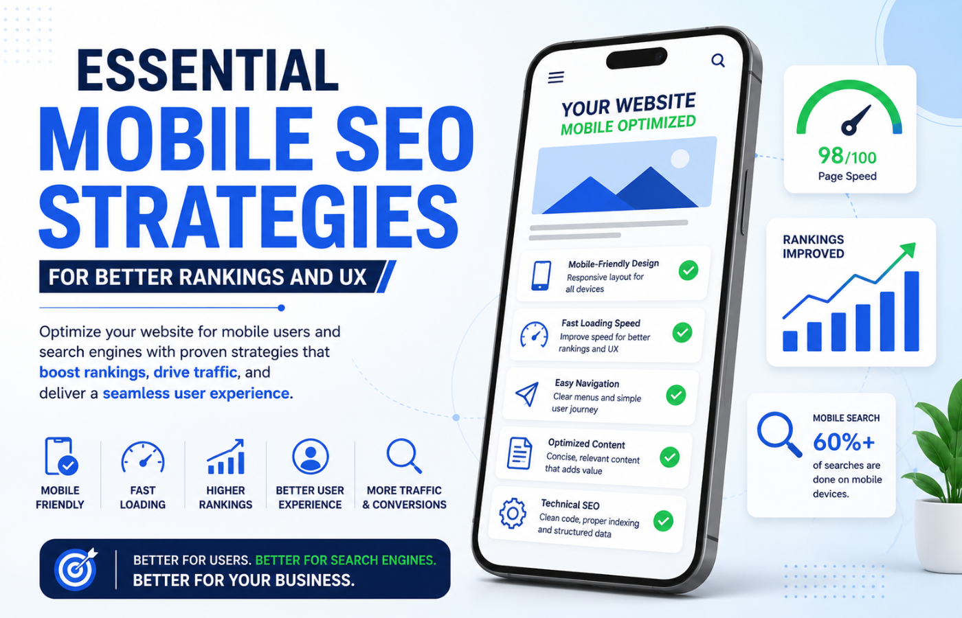 Essential Mobile SEO Strategies for Better Rankings and UX