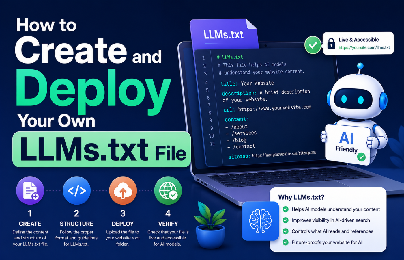 How to Create and Deploy Your Own LLMs.txt File