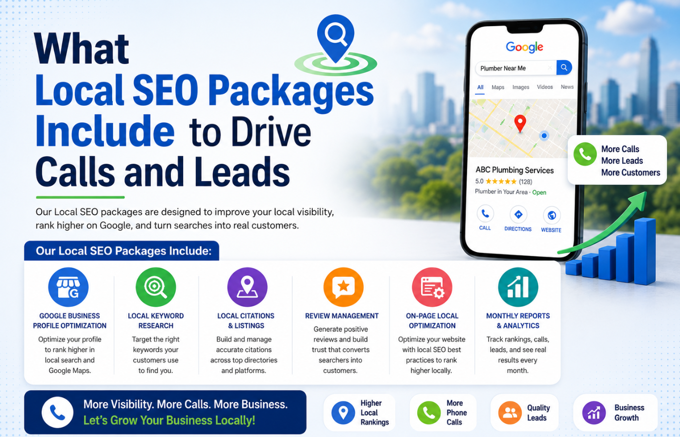 Local SEO Packages Include to Drive Calls and Leads