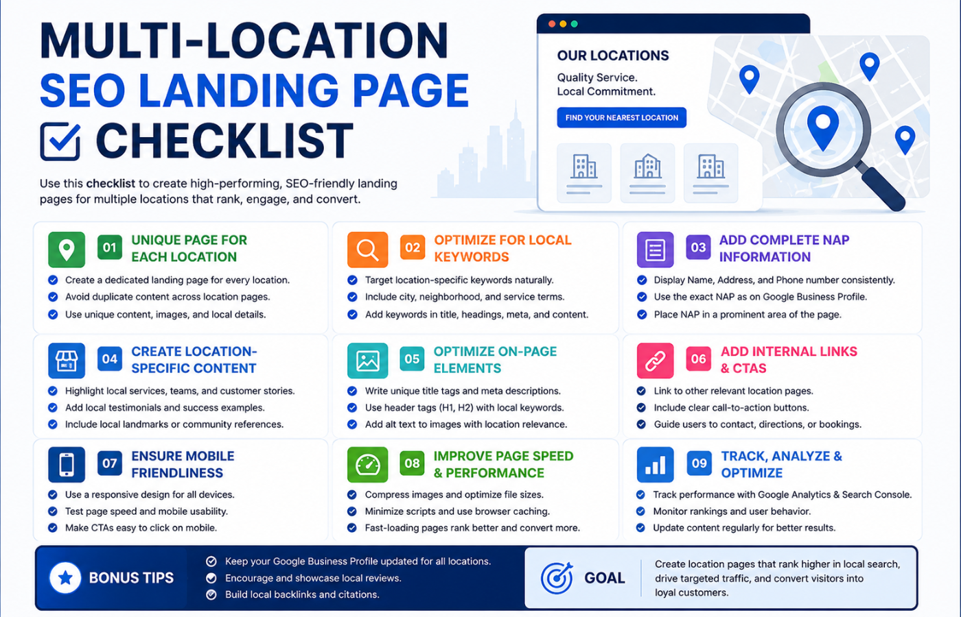 Multi-Location SEO Landing Page Checklist