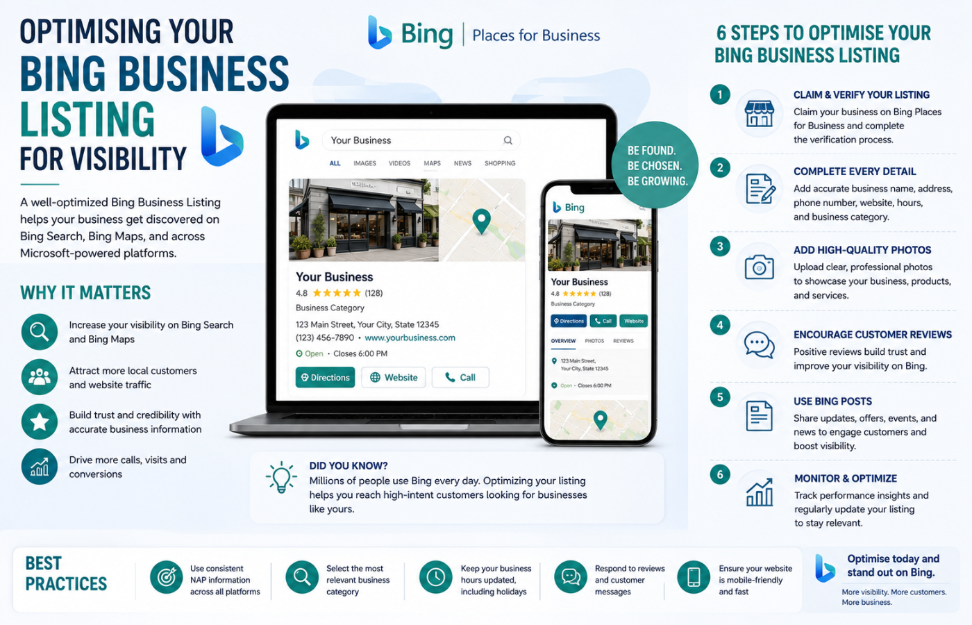 Optimising Your Bing Business Listing for Visibility
