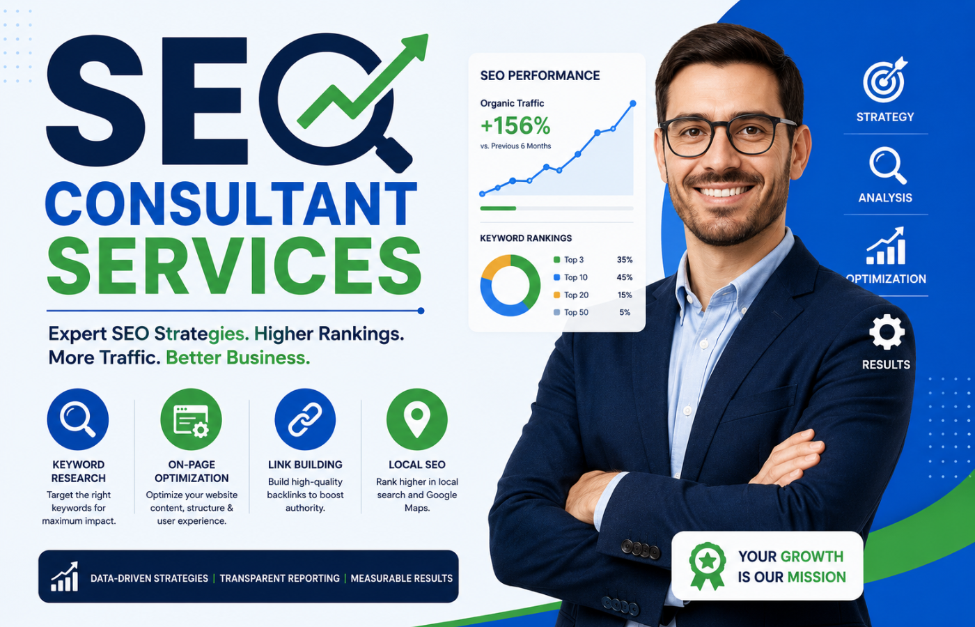 SEO Consultant Services