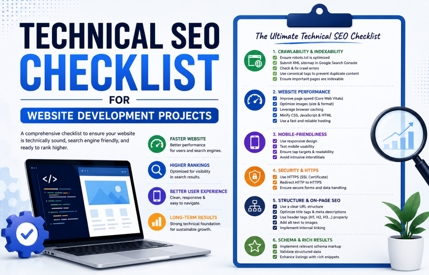SEO checklist for website development