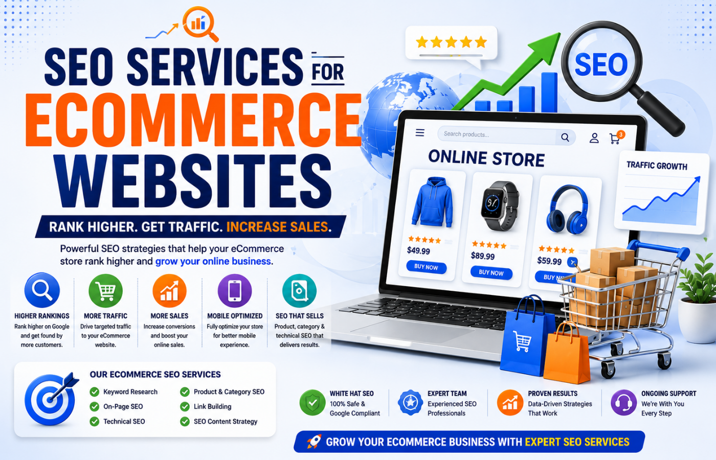 SEO services for ecommerce websites