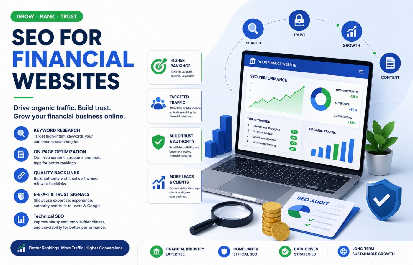 SEO strategies for financial websites