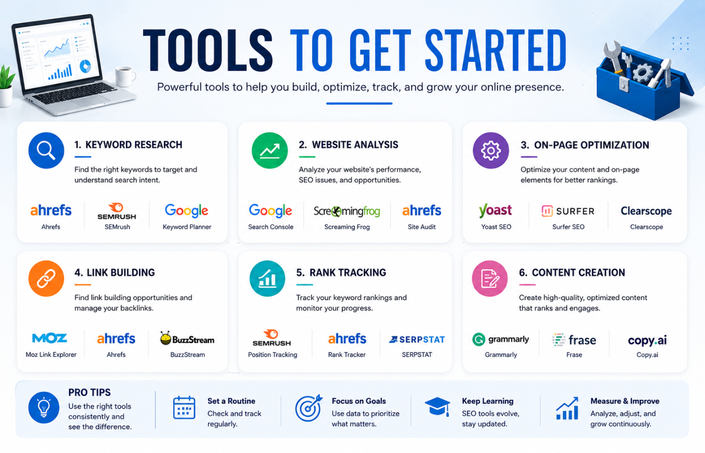 Generative media marketing