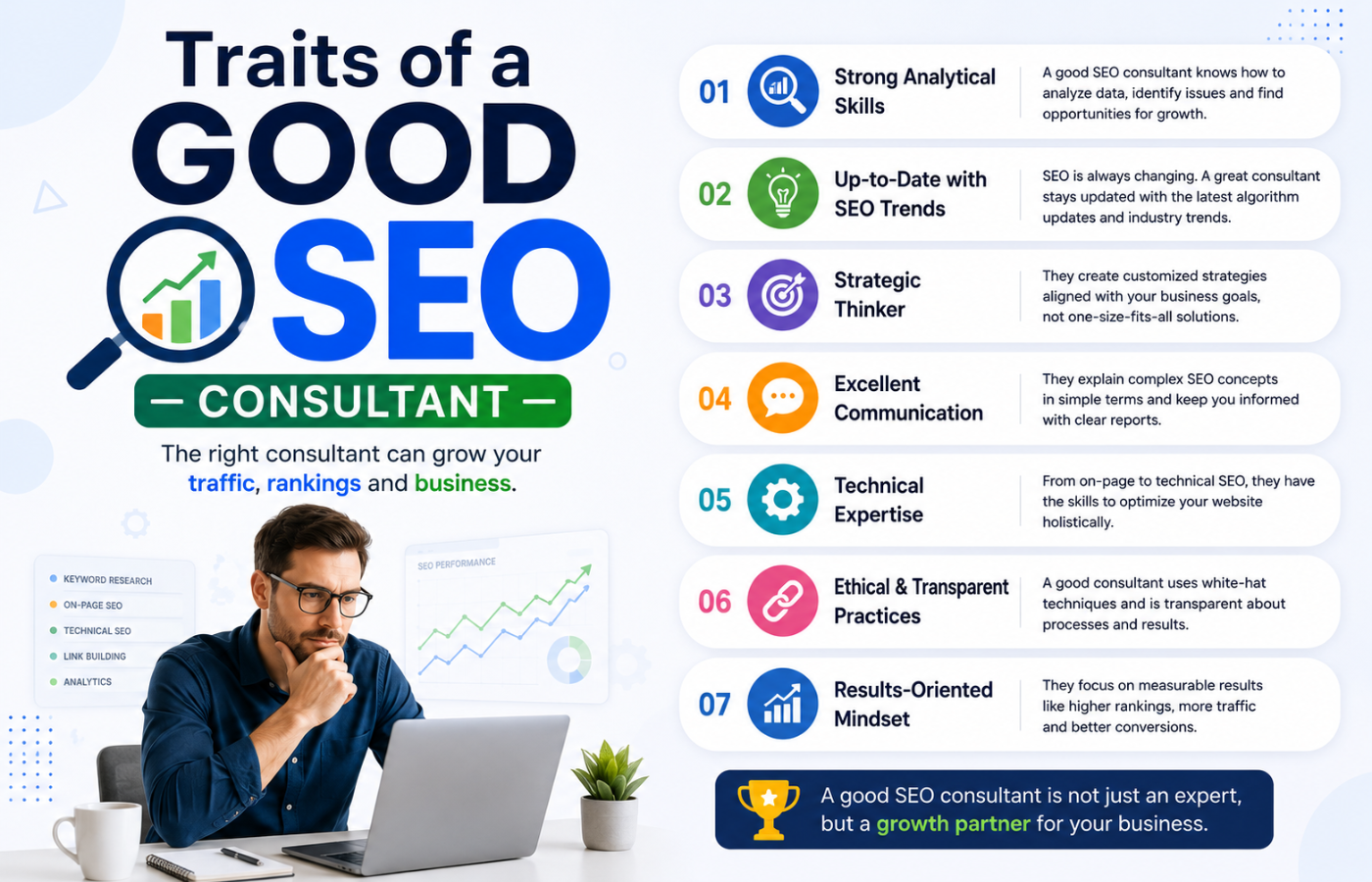 Traits of a Good SEO Consultant