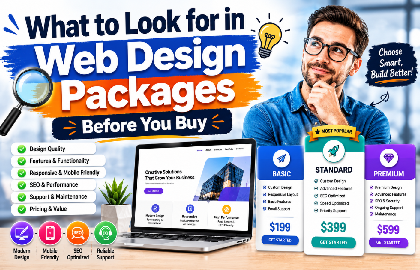 What to Look for in Web Design Packages Before You Buy