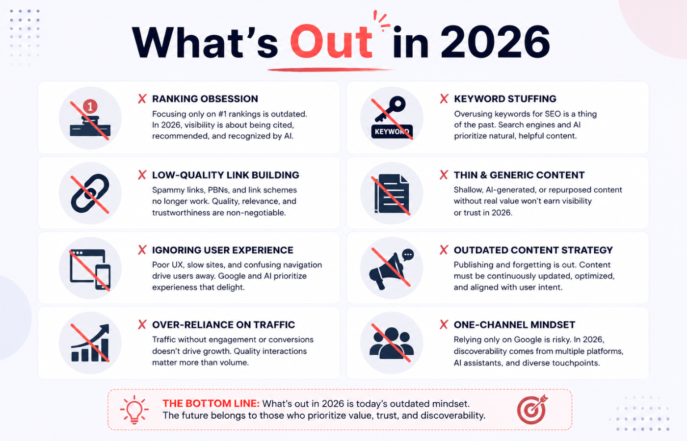 What's Out in 2026