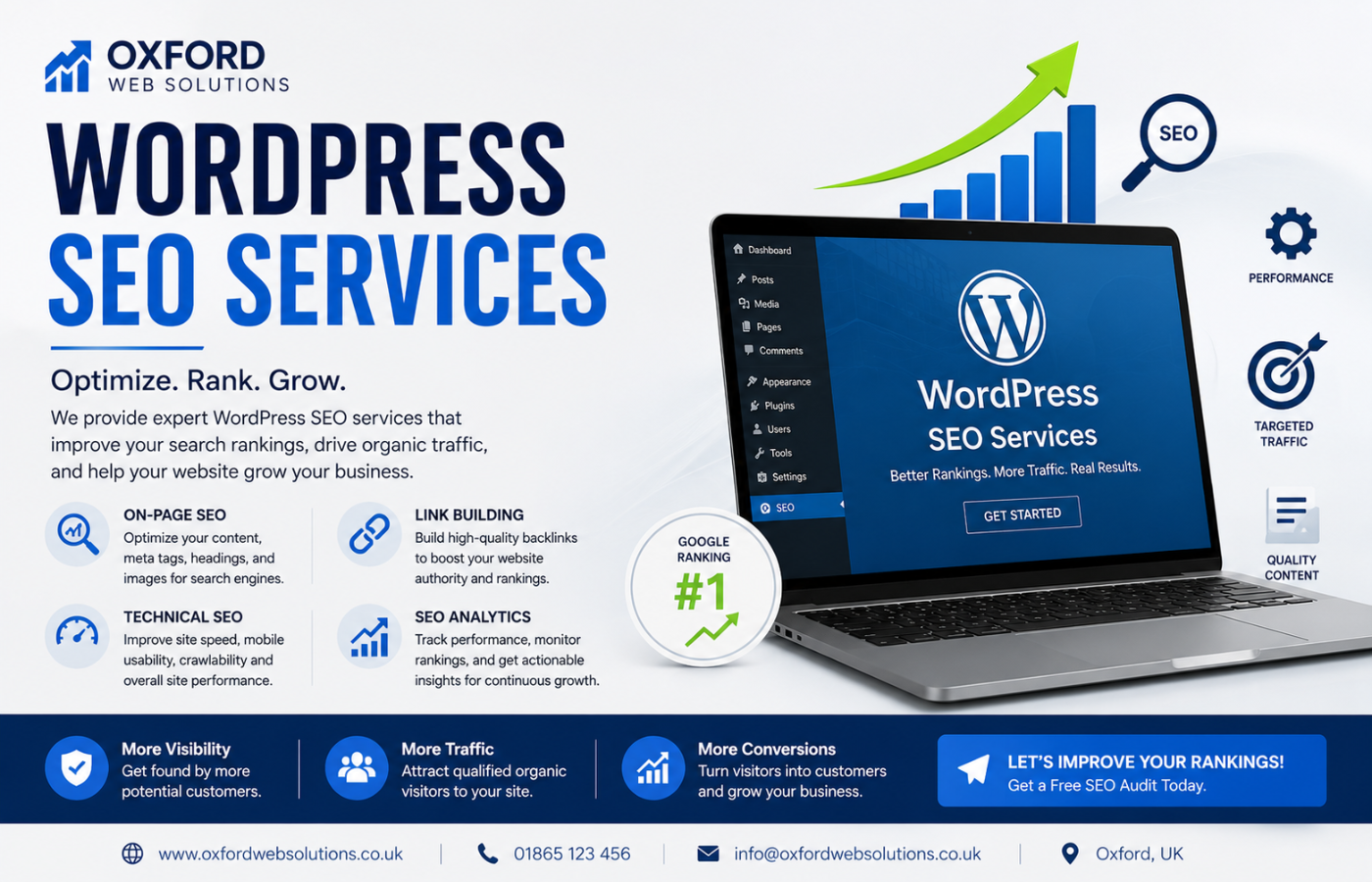 WordPress SEO services