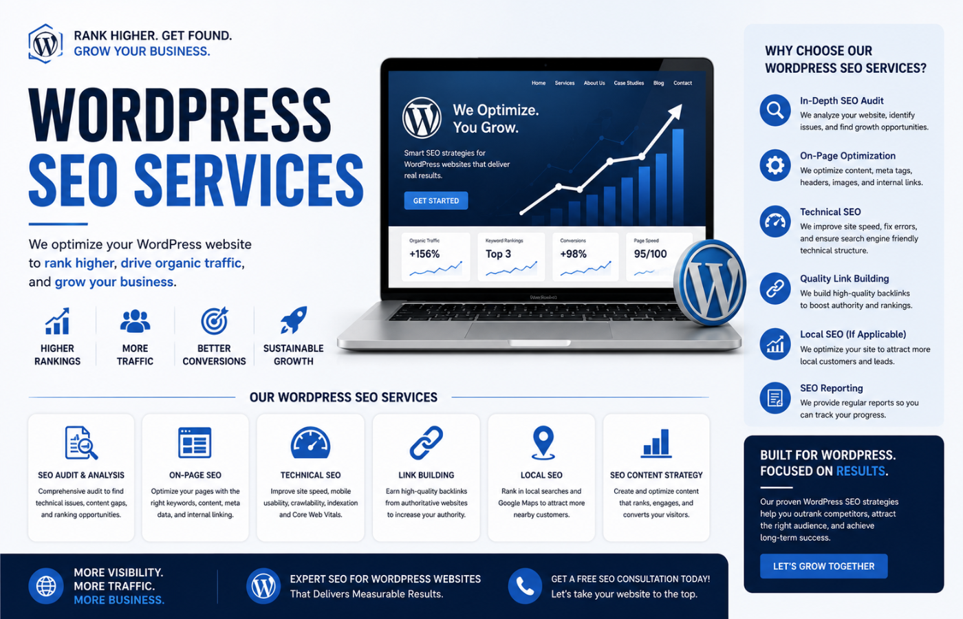WordPress SEO services