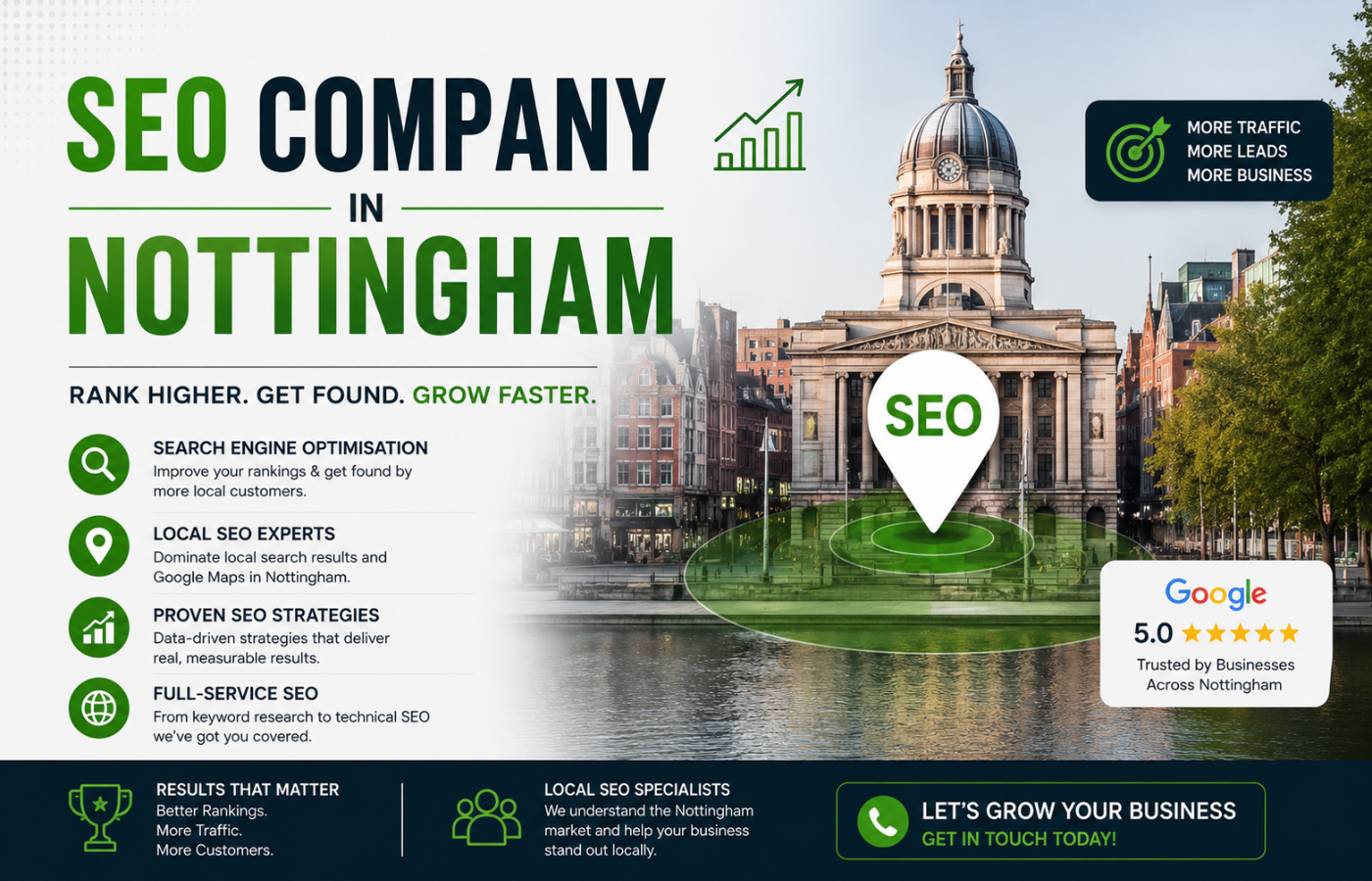 seo company in Nottingham