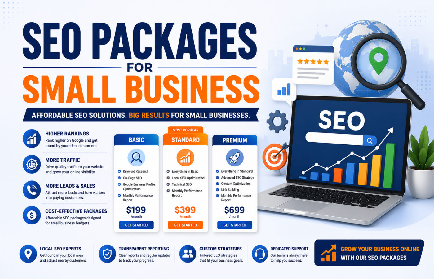 How SEO Packages Help Small Businesses Compete with Larger Brands