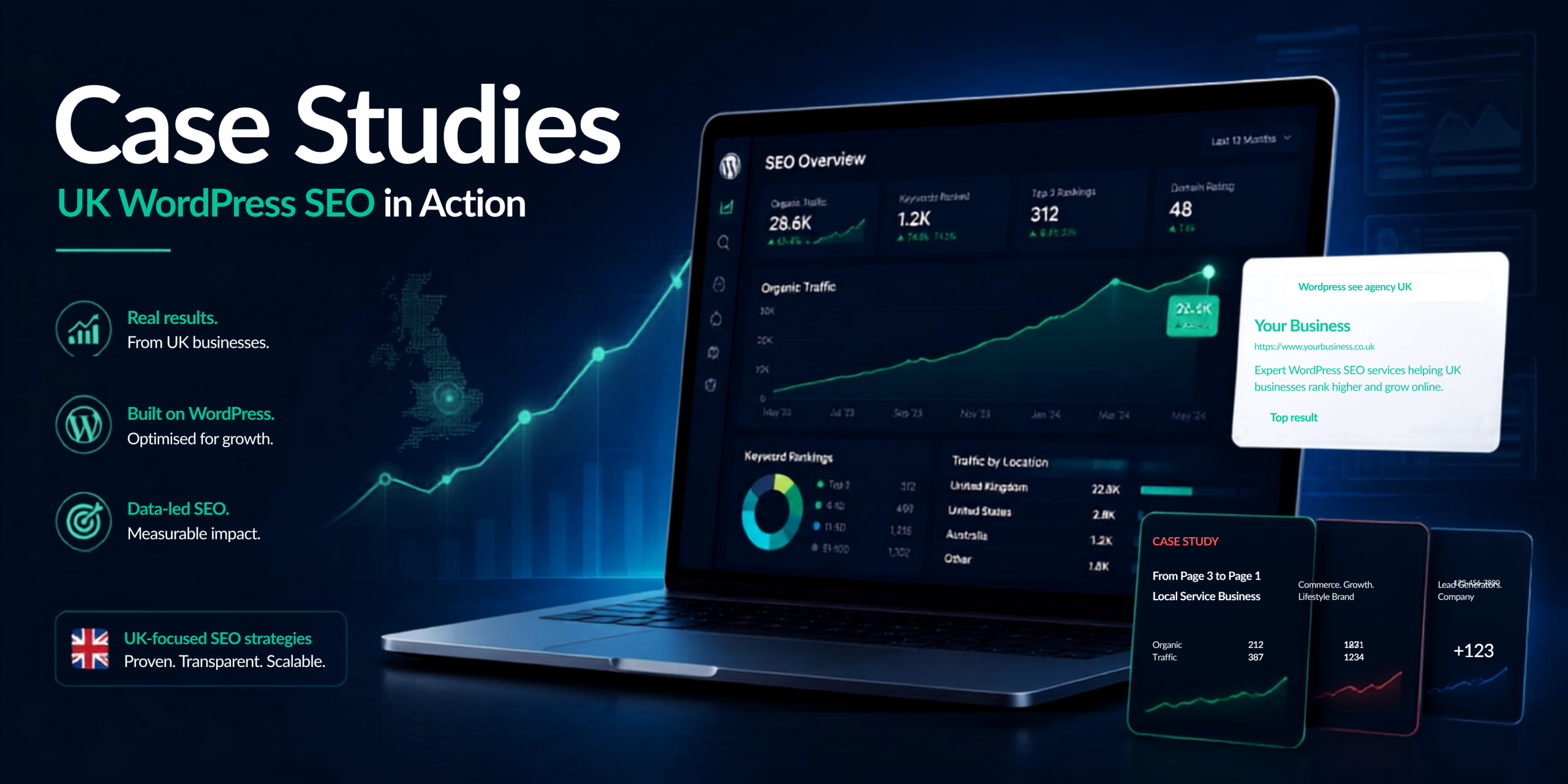 Case Studies UK WordPress SEO in Action