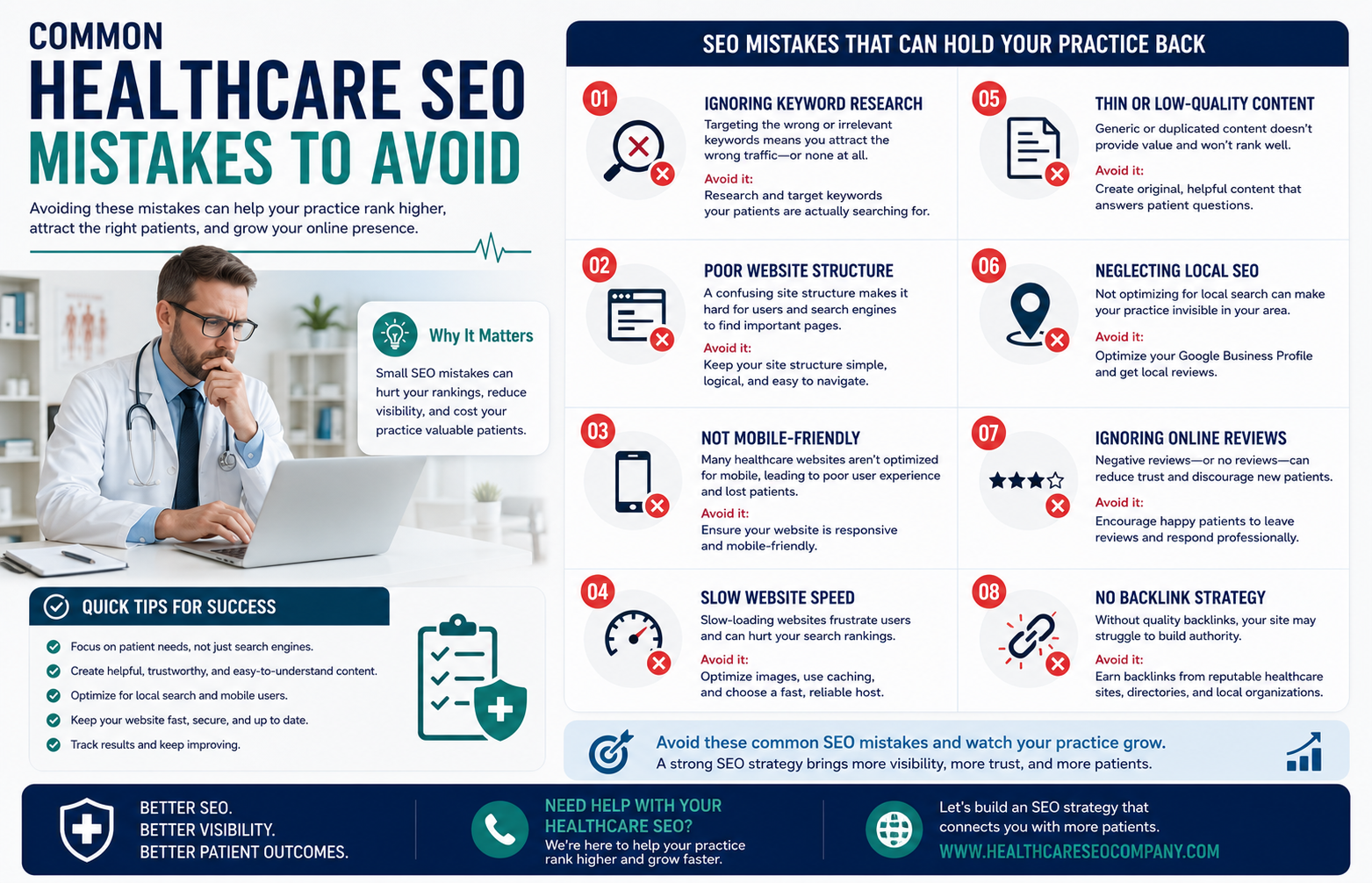 Common Healthcare SEO Mistakes to Avoid