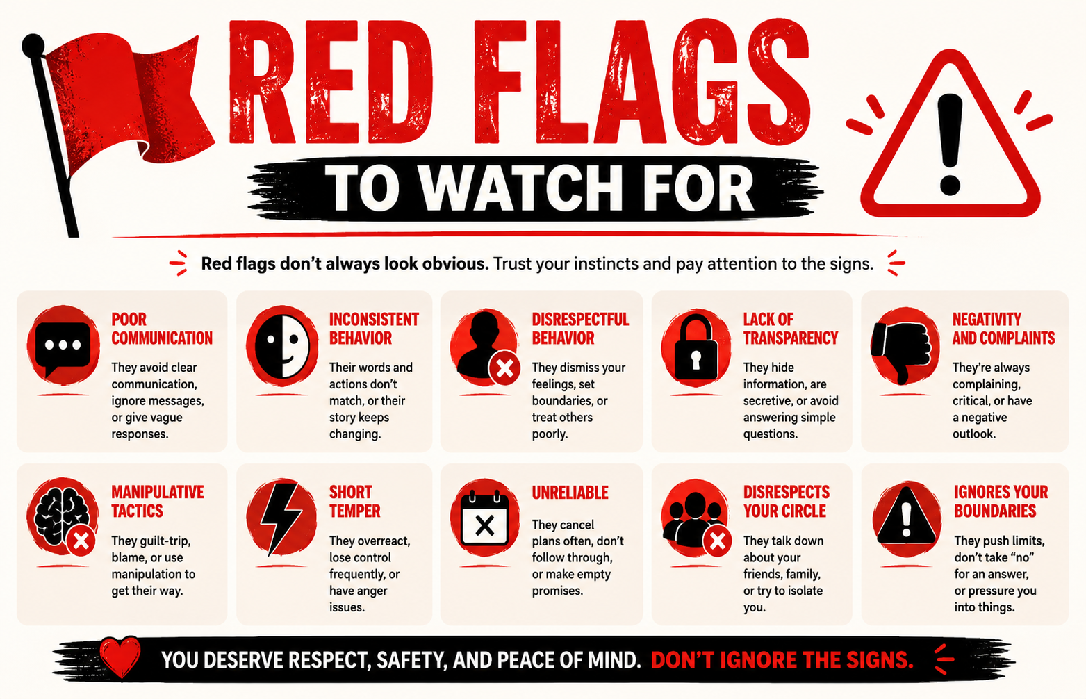 Red Flags to Watch For