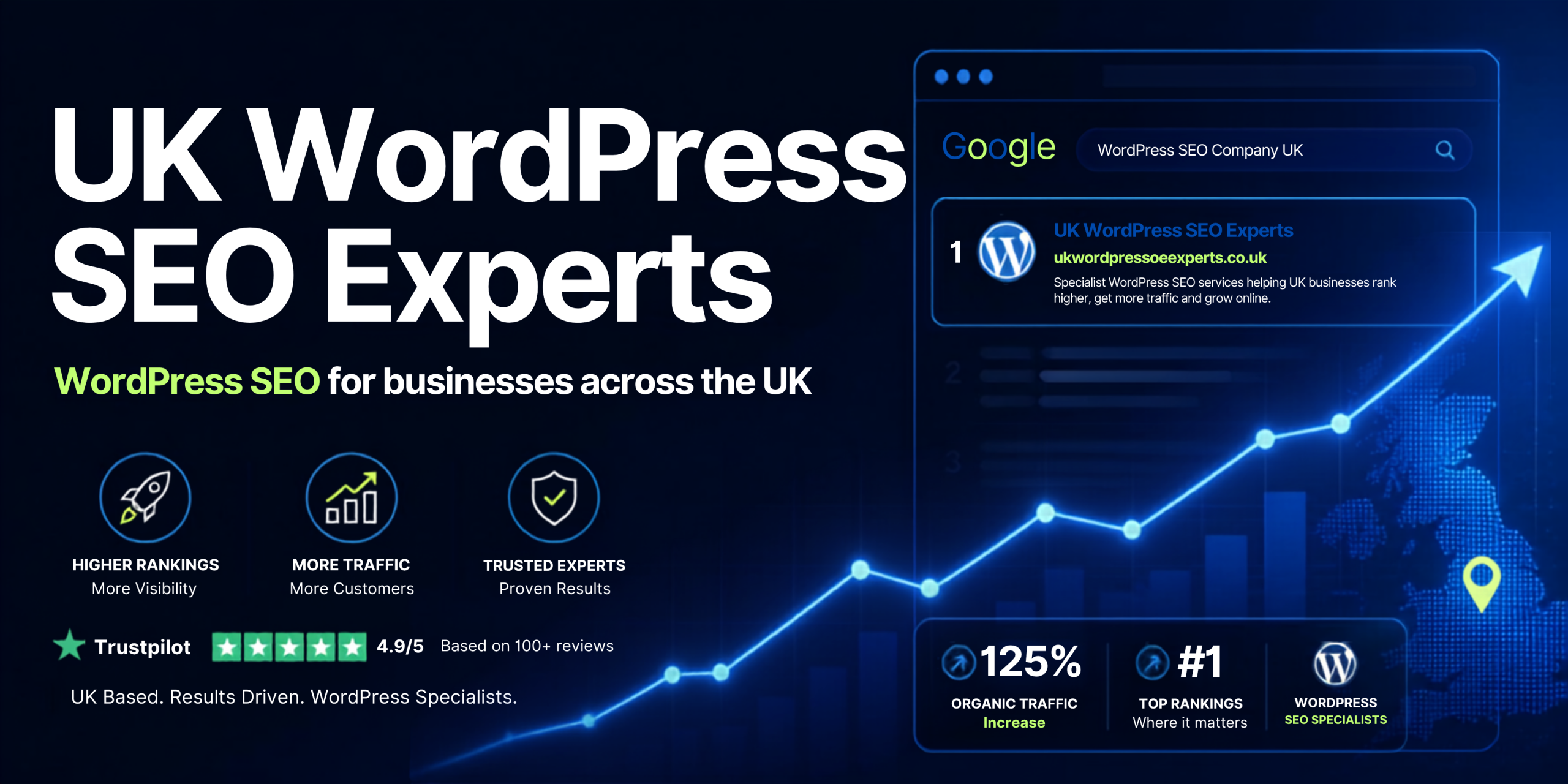 UK WordPress SEO Experts