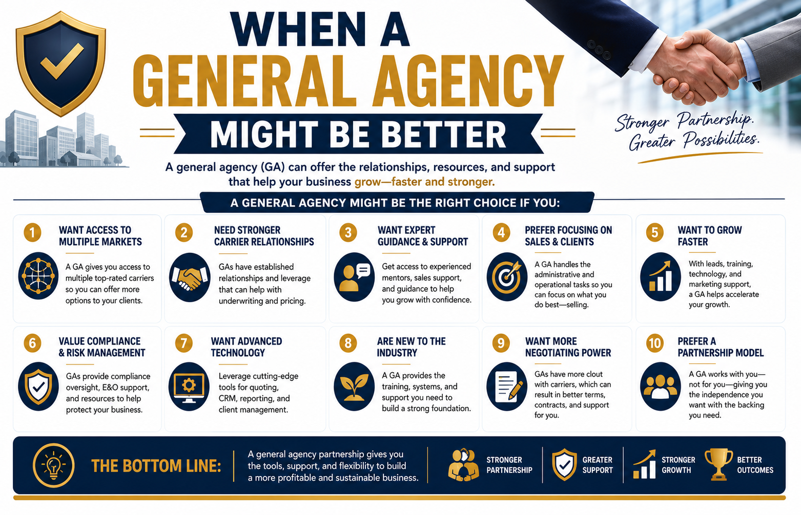 When a General Agency Might Be Better