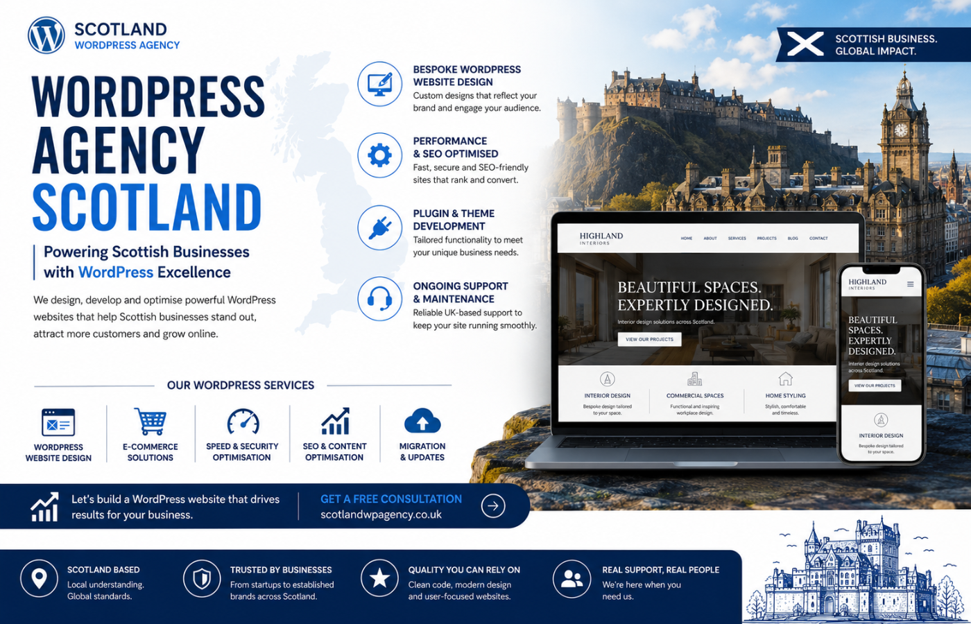 WordPress Agency Scotland Options