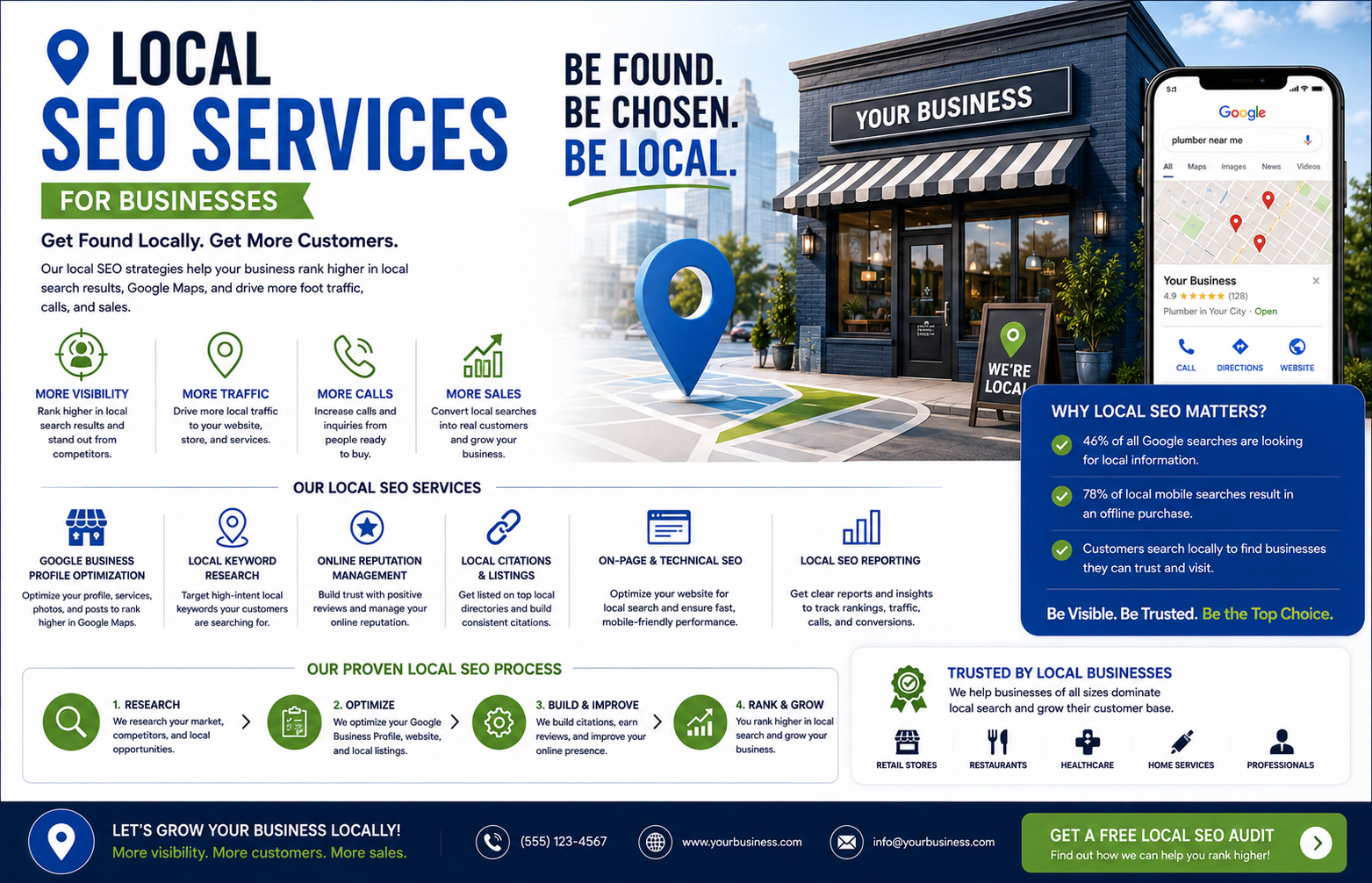 local seo services for businesses