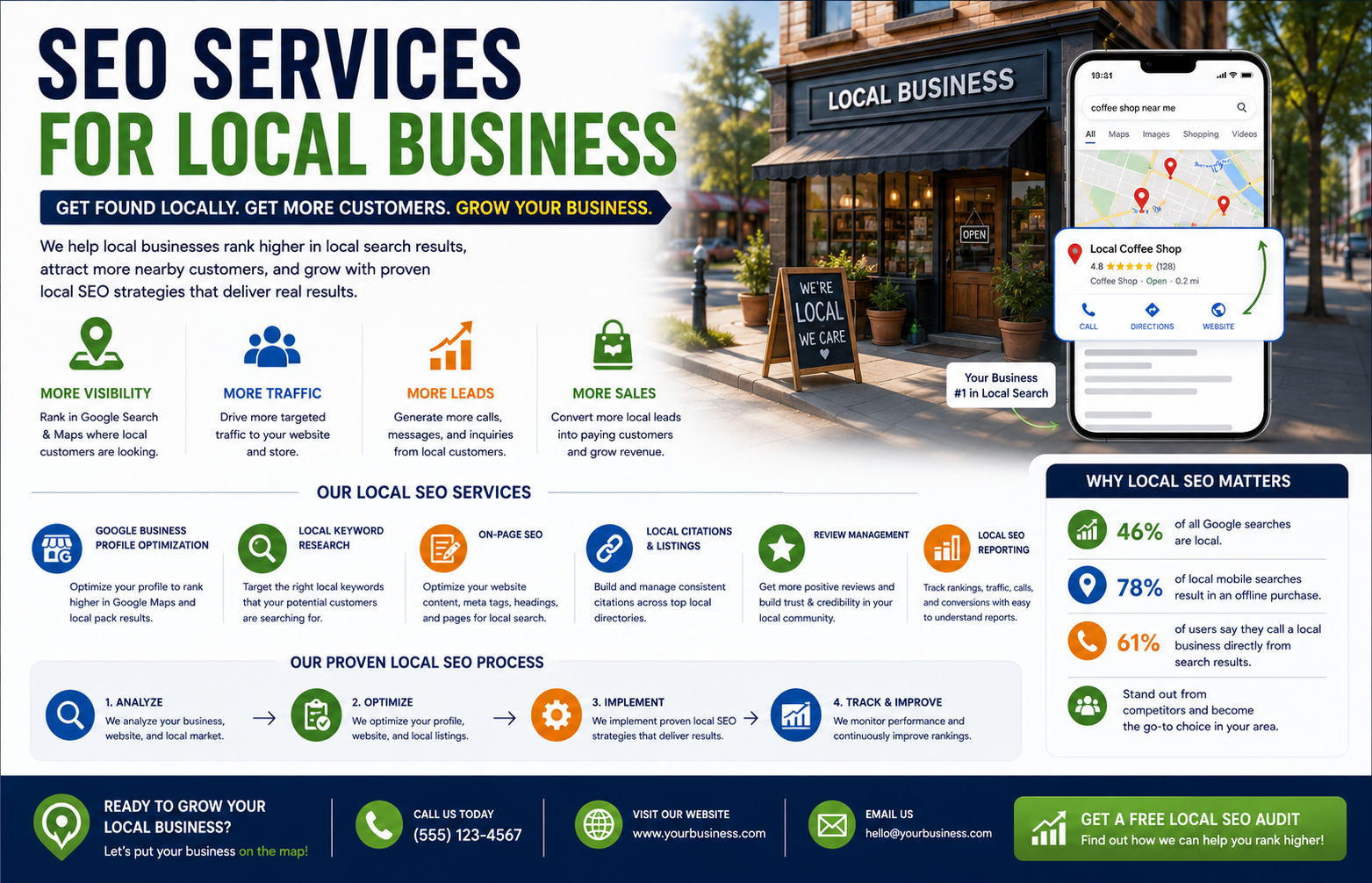 seo services for local business