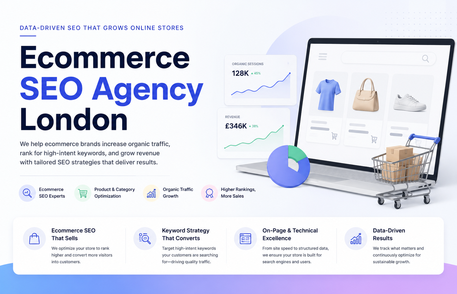 ecommerce SEO agency London