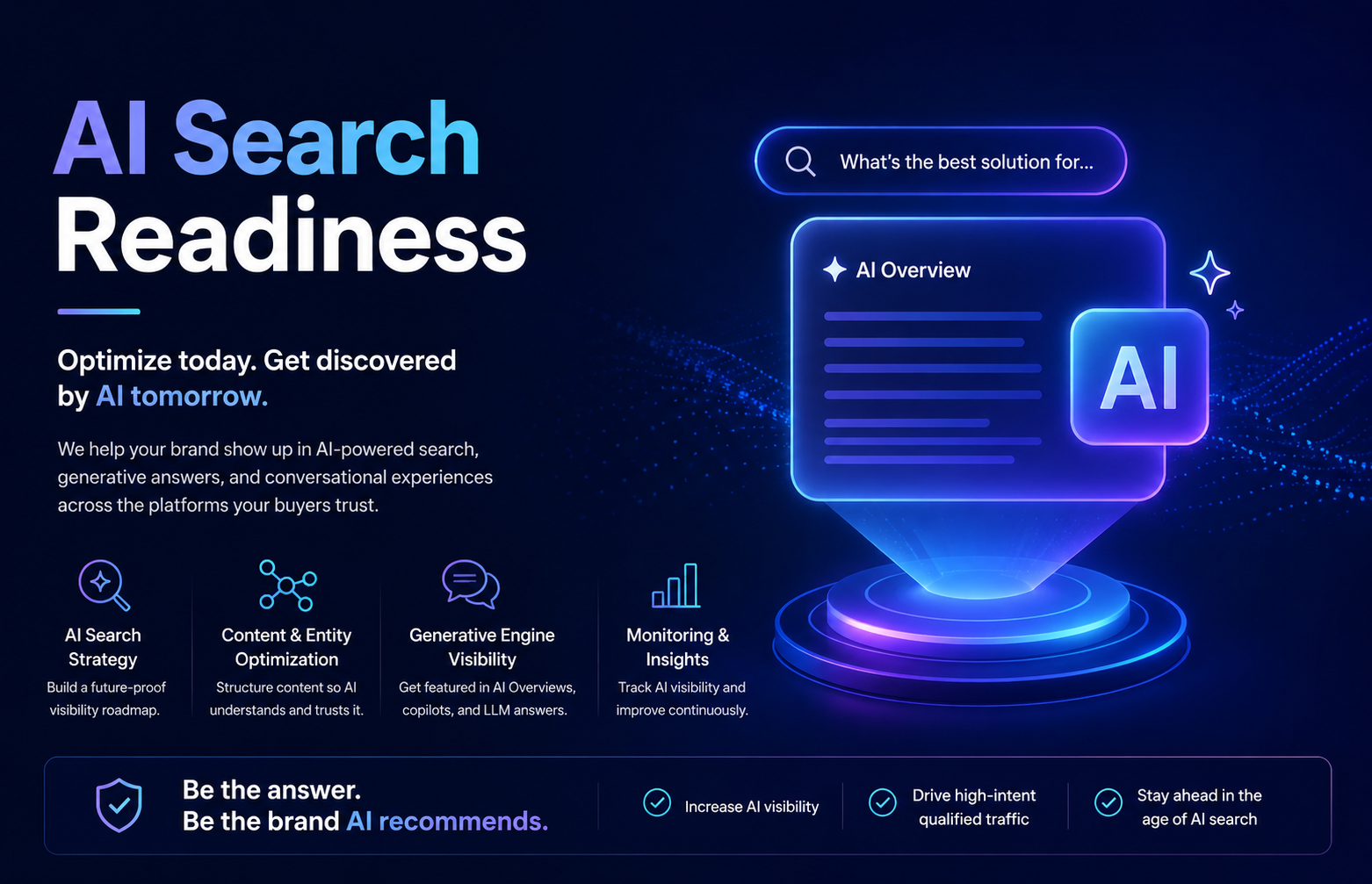 AI Search Readiness