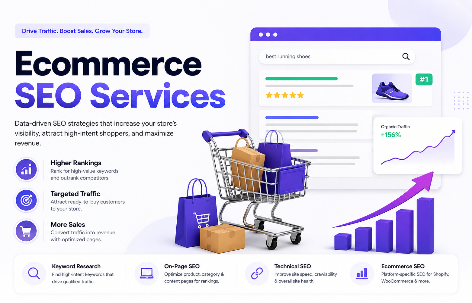 Ecommerce seo services