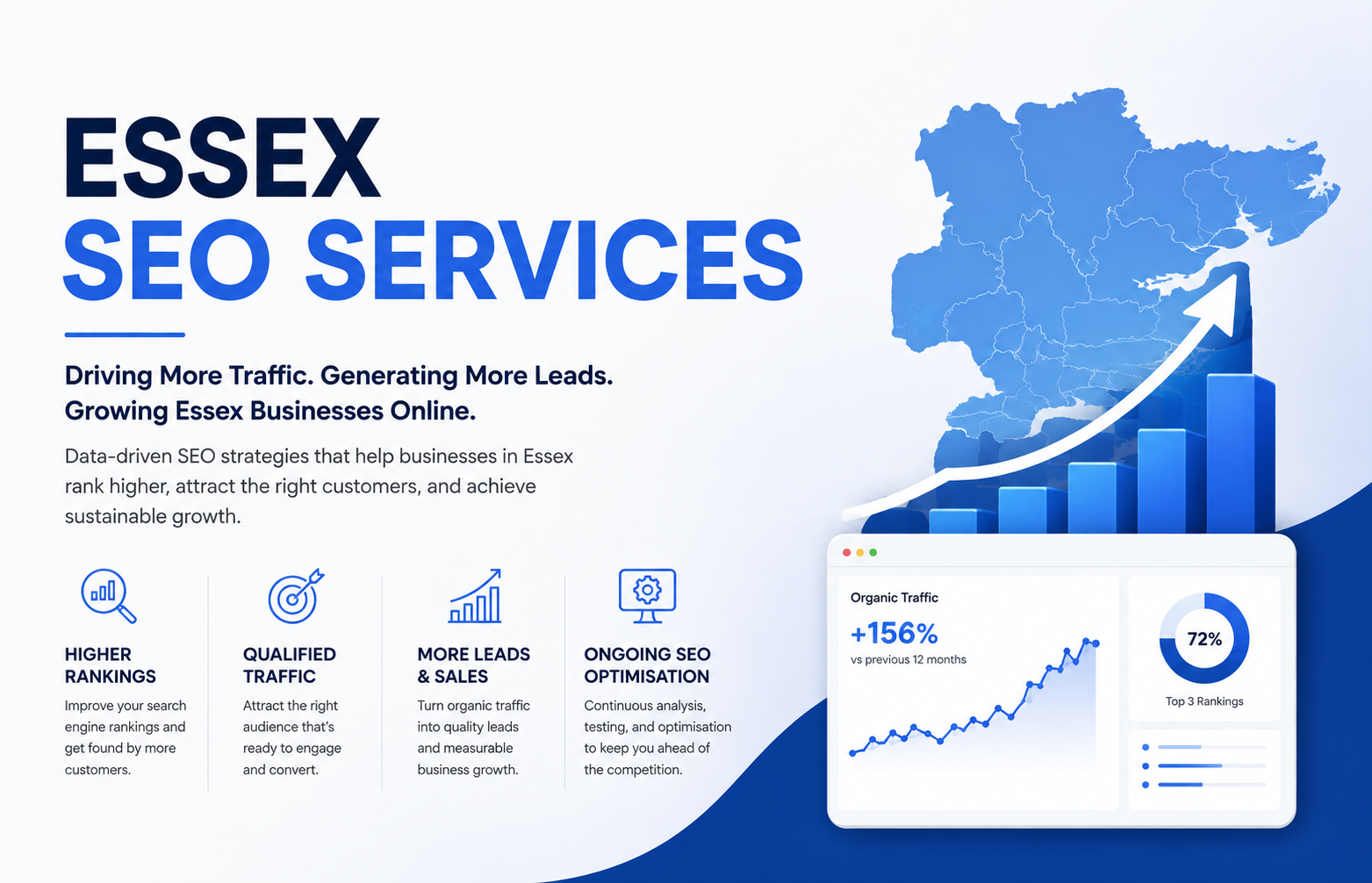 Local SEO, SEO Services, Business Growth