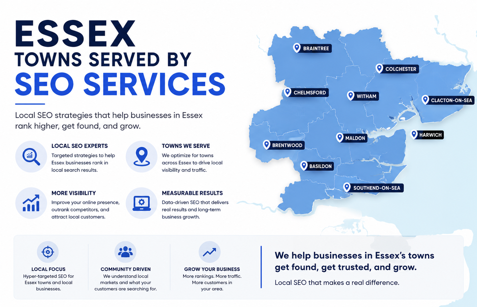 Essex Towns Served by SEO Services