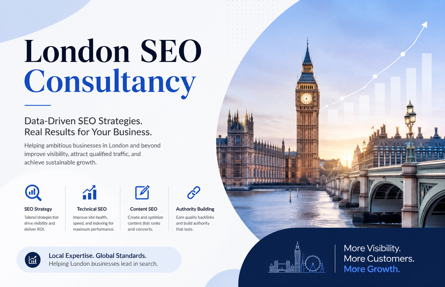 London SEO consultancy