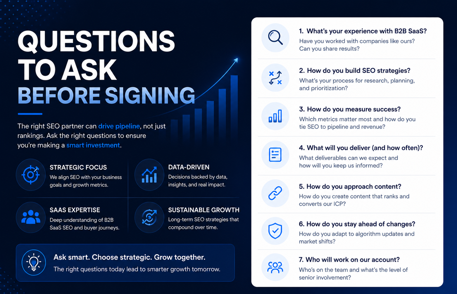 Questions to Ask Before Signing