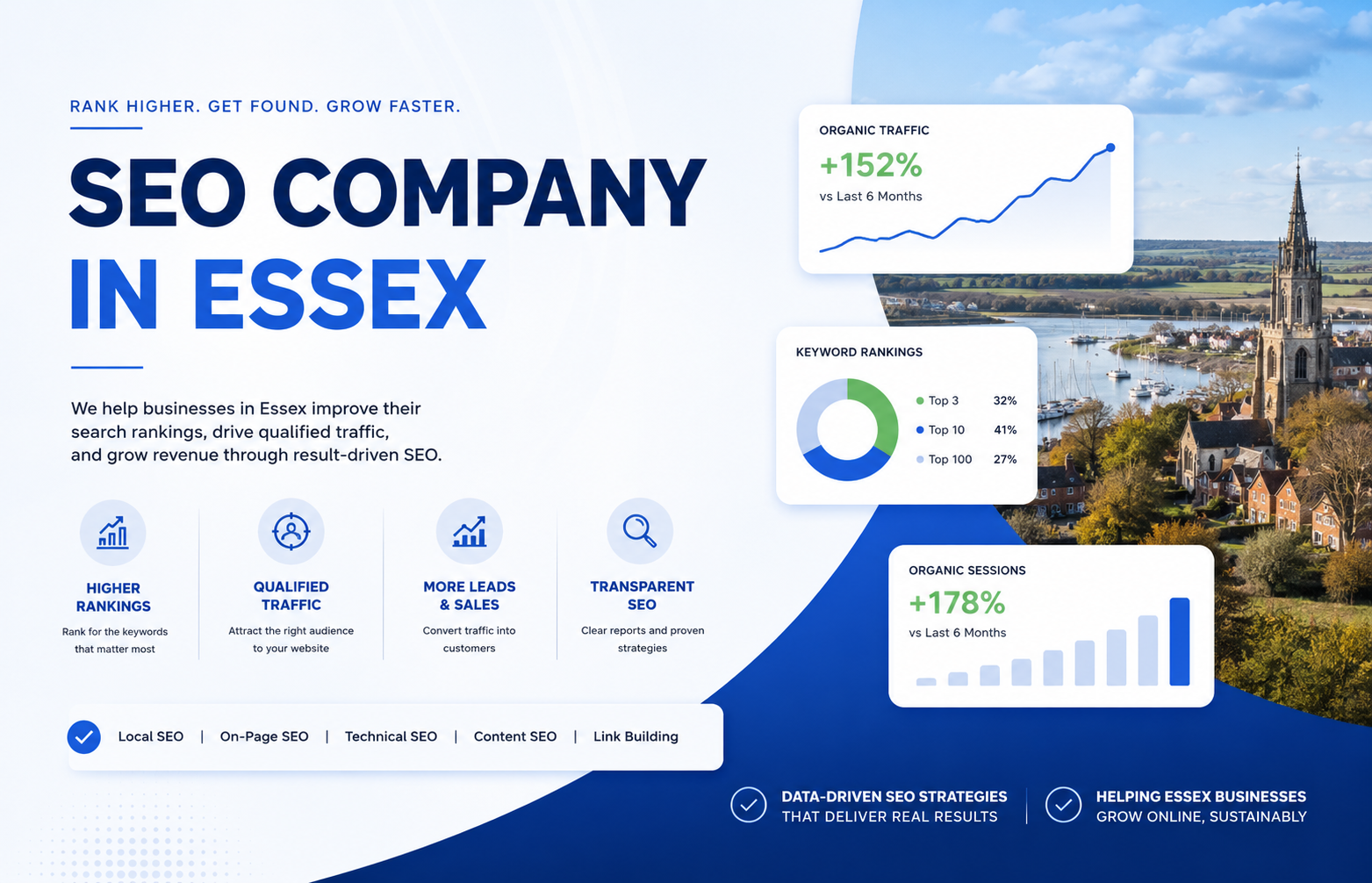 SEO company in Essex