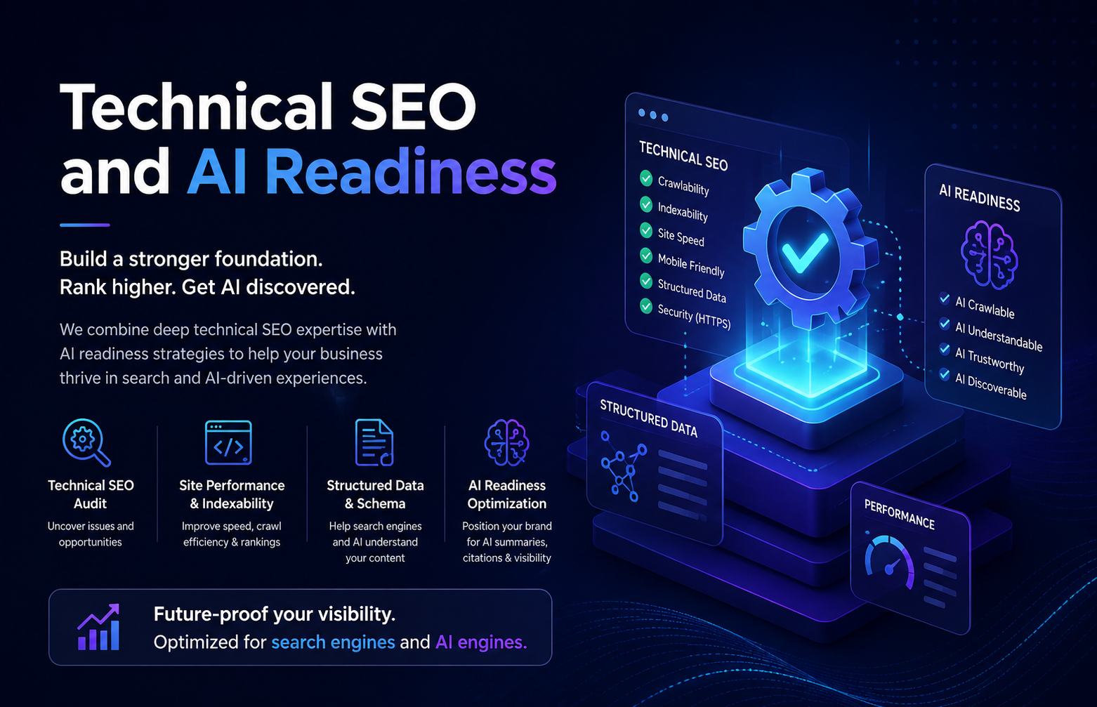 Technical SEO and AI Readiness