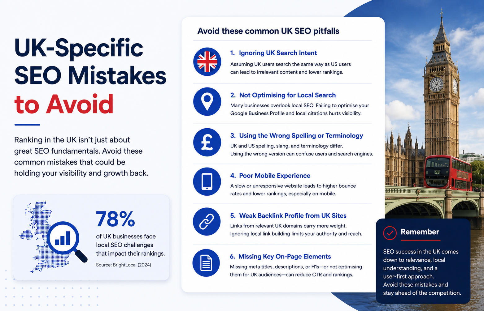 UK-Specific SEO Mistakes to Avoid
