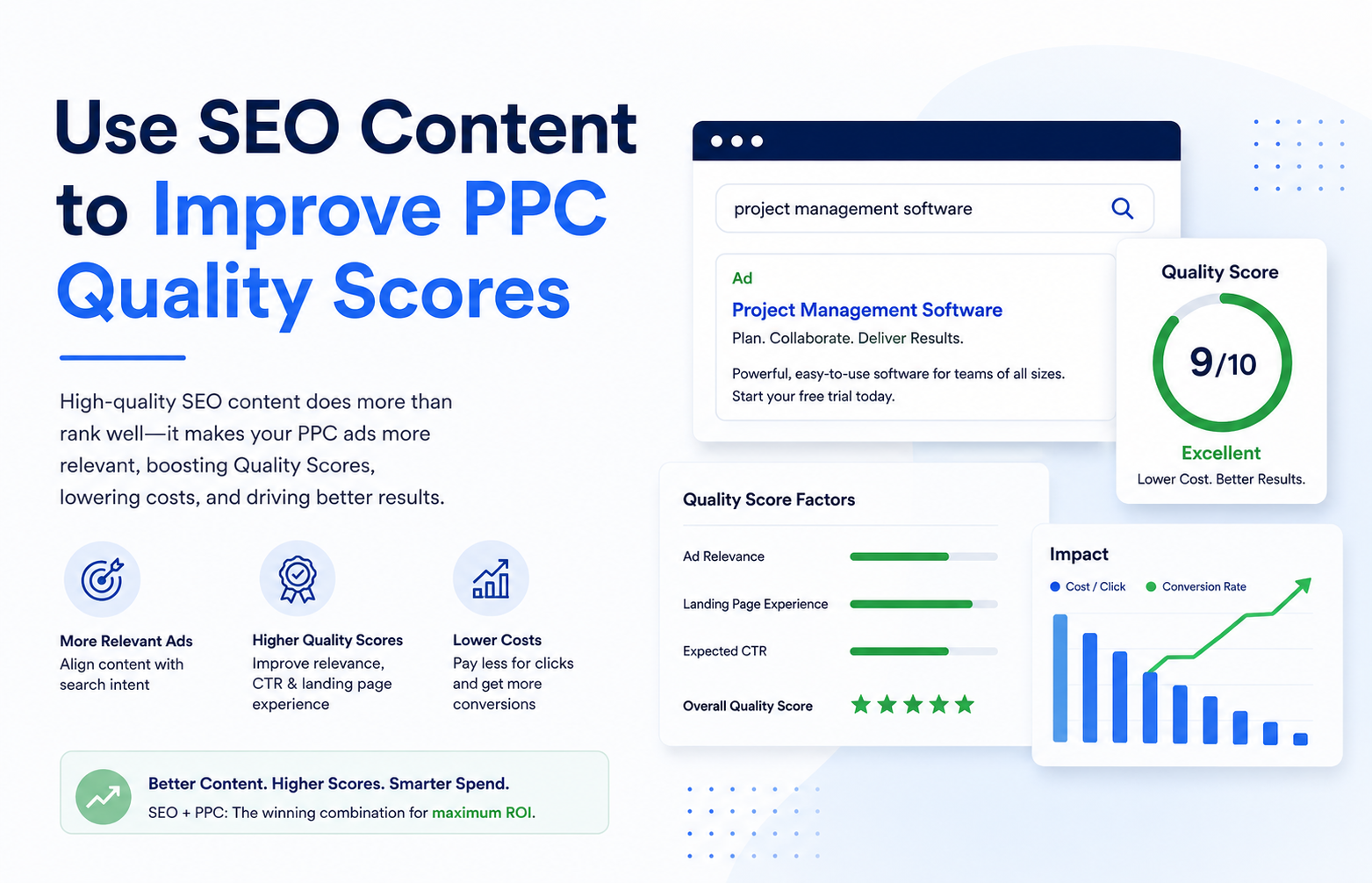 Use SEO Content to Improve PPC Quality Scores