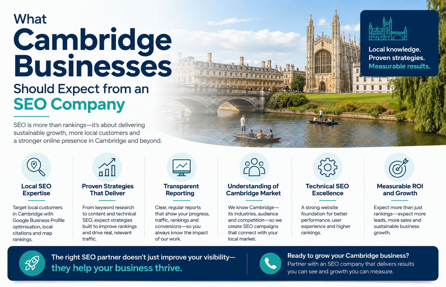 What Cambridge Businesses Should Expect from an SEO Company