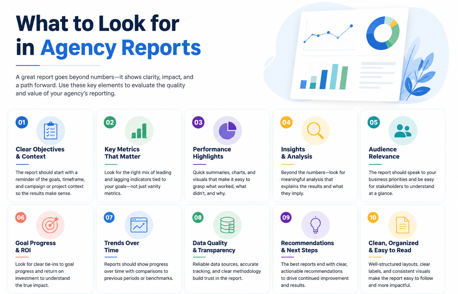 What to Look for in Agency Reports