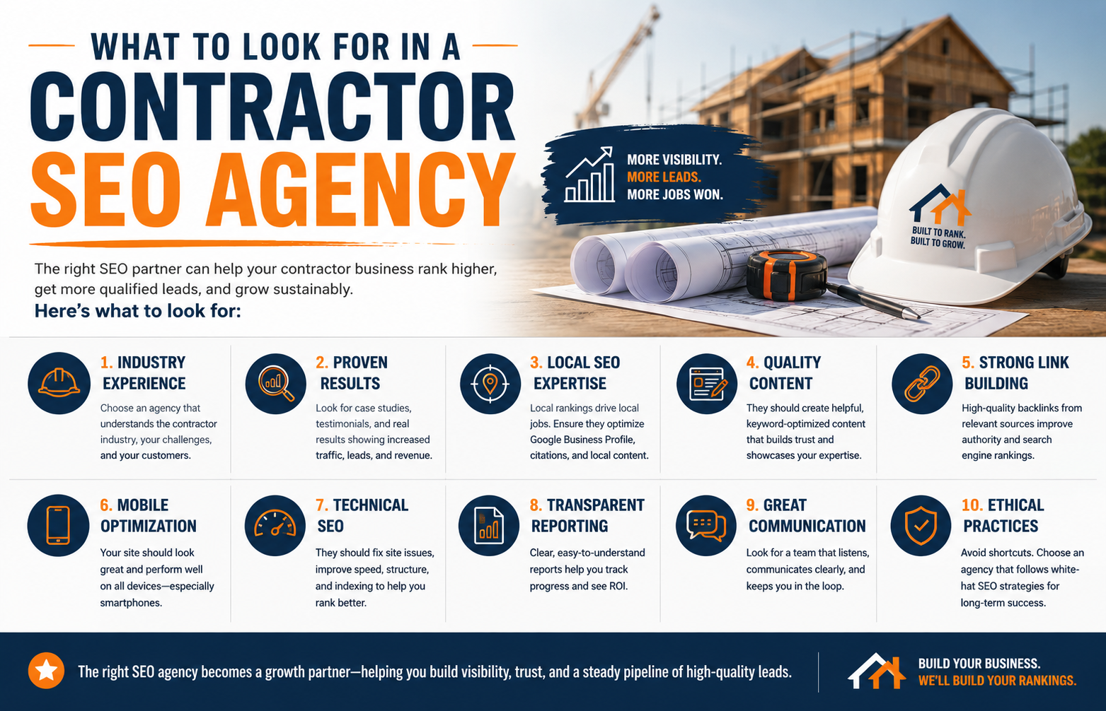 What to Look for in a Contractor SEO Agency