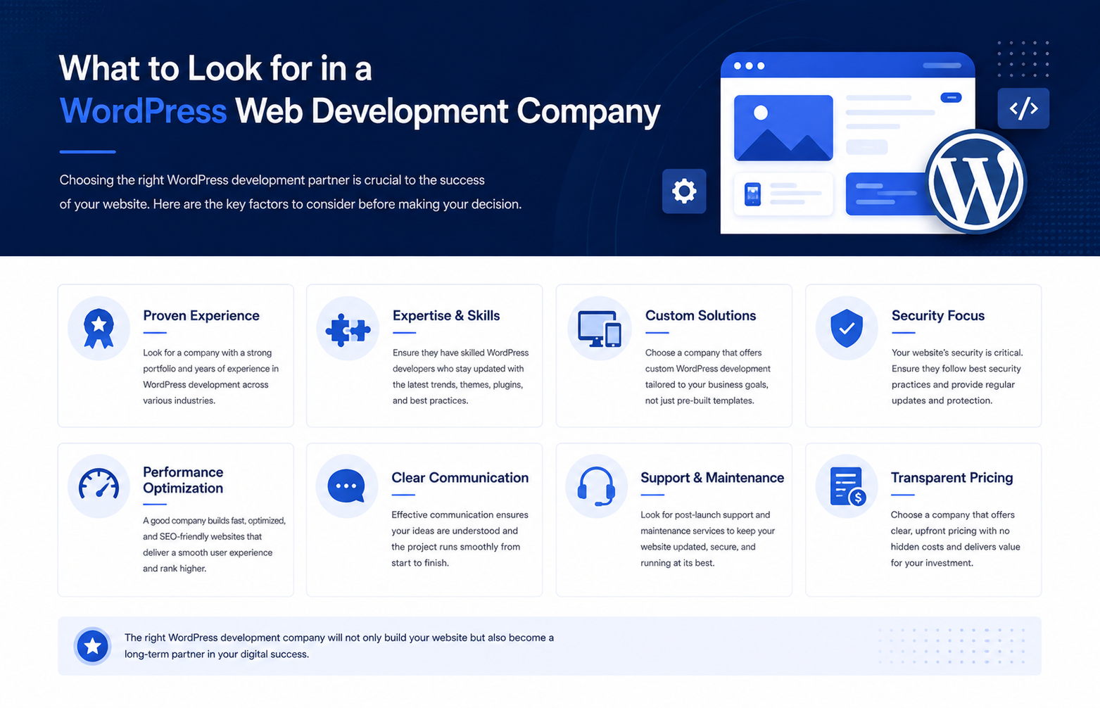 What to Look for in a WordPress Web Development Company