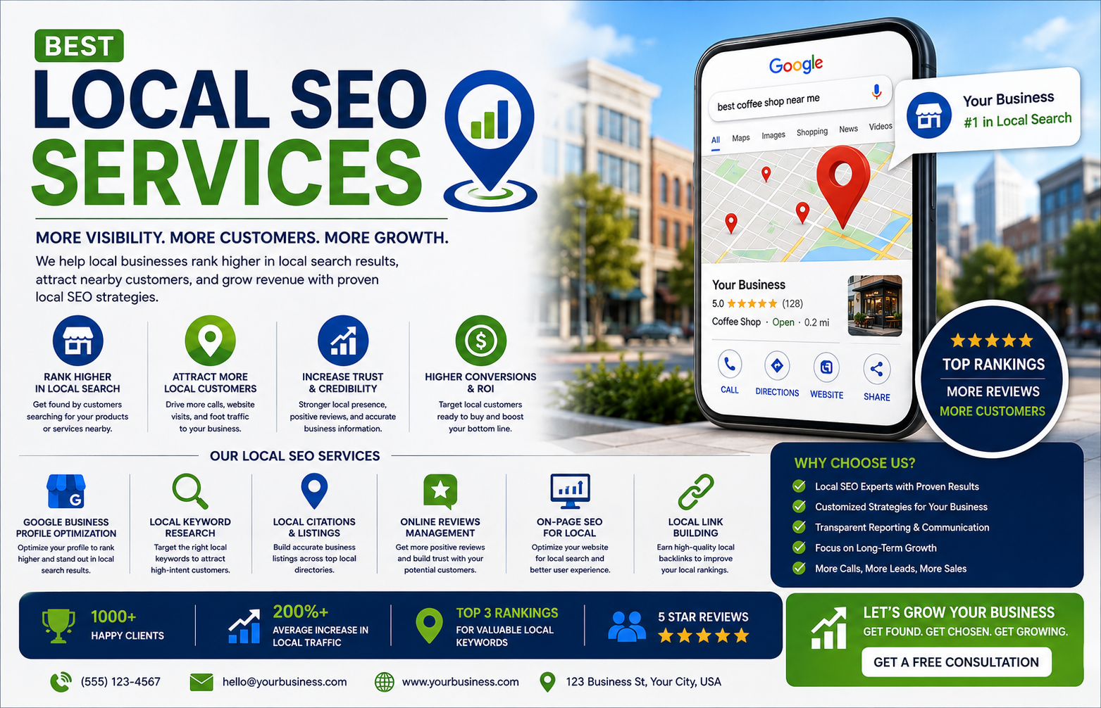 best local seo services