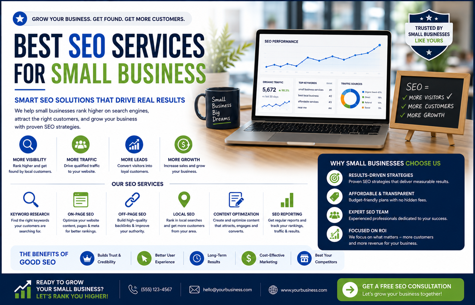 best seo services for small business